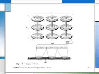 AddAli Broumandnia, Broumandnia@gmail.com a footer 16
 