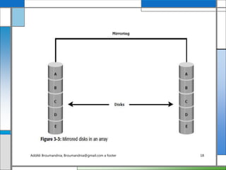 AddAli Broumandnia, Broumandnia@gmail.com a footer 18
 