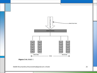 AddAli Broumandnia, Broumandnia@gmail.com a footer 26
 