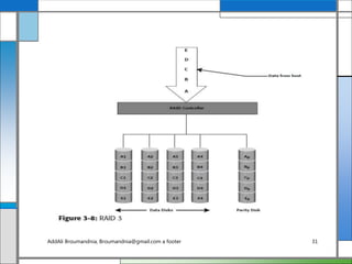 AddAli Broumandnia, Broumandnia@gmail.com a footer 31
 