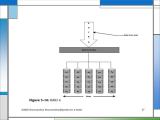 AddAli Broumandnia, Broumandnia@gmail.com a footer 37
 
