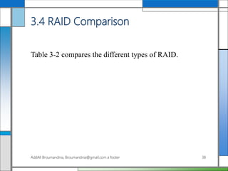 3.4 RAID Comparison
Table 3-2 compares the different types of RAID.
AddAli Broumandnia, Broumandnia@gmail.com a footer 38
 