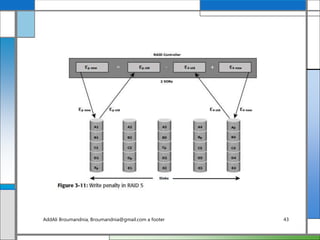 AddAli Broumandnia, Broumandnia@gmail.com a footer 43
 
