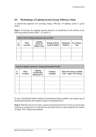 8. Lighting System
8.5 Methodology of Lighting System Energy Efficiency Study
A step-by-step approach for assessing energy efficiency of lighting system is given
below:
Step-1: Inventorise the Lighting System elements, & transformers in the facility as per
following typical format (Table – 8.2 and 8.3).
Table 8.2 Device Rating, Population and Use Profile
S.
No.
Plant
Location
Lighting
Device &
Ballast Type
Rating in Watts
Lamp & Ballast
Population
Numbers
No. of hours
/ Day
Table 8.3 Lighting Transformer / Rating and Population Profile:
S.
No.
Plant
Location
Lighting
Transformer
Rating (kVA)
Numbers
Installed
Meter Provisions Available
Volts / Amps / kW/ Energy
In case of distribution boards (instead of transformers) being available, fuse ratings may be
inventorised along the above pattern in place of transformer kVA.
Step-2: With the aid of a lux meter, measure and document the lux levels at various plant
locations at working level, as daytime lux and night time lux values alongside the number
of lamps “ON” during measurement.
Bureau of Energy Efficiency 156
 