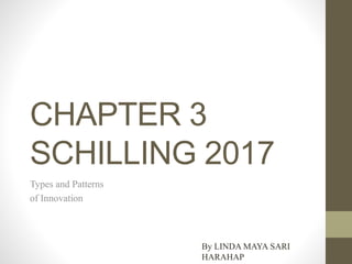 CHAPTER 3
SCHILLING 2017
Types and Patterns
of Innovation
By LINDA MAYA SARI
HARAHAP
 