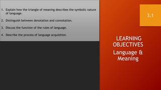 LEARNING
OBJECTIVES
Language &
Meaning
1. Explain how the triangle of meaning describes the symbolic nature
of language.
2. Distinguish between denotation and connotation.
3. Discuss the function of the rules of language.
4. Describe the process of language acquisition.
3.1
 