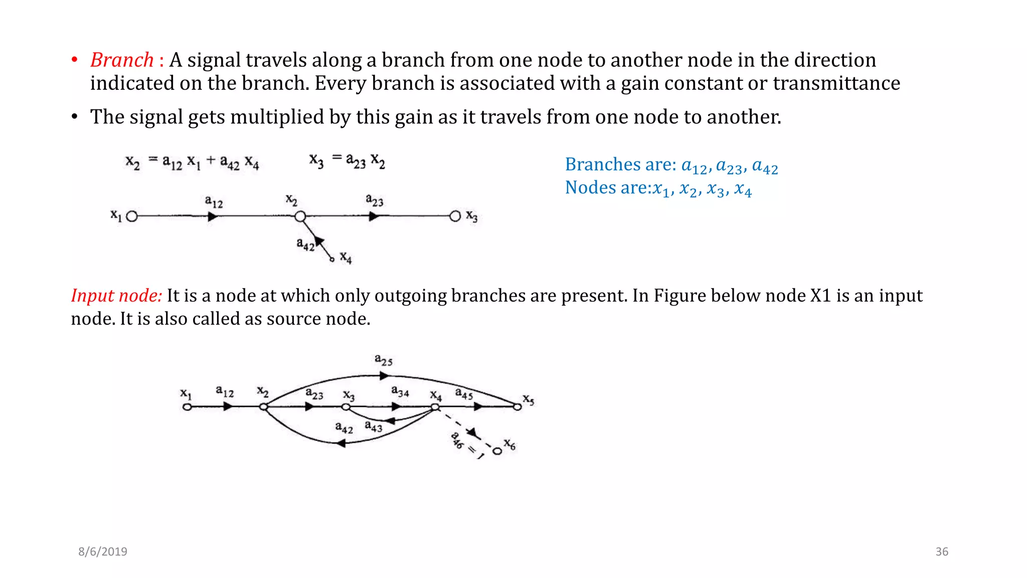 Chapter 3 mathematical modeling of dynamic system | PPTX