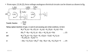 Chapter 3 mathematical modeling of dynamic system | PPTX