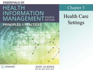Chapter 3
Health Care
Settings
 