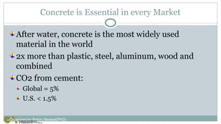 Concrete is Essential in every Market
After water, concrete is the most widely used
material in the world
2x more than plastic, steel, aluminum, wood and
combined
CO2 from cement:
Global = 5%
U.S. < 1.5%
Organized by Bahiru Bewket(PhD)
 