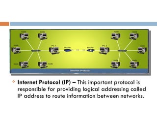  Internet Protocol (IP) – This important protocol is
responsible for providing logical addressing called
IP address to route information between networks.