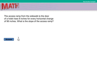Answer
Need Another Example?
The access ramp from the sidewalk to the door
of a hotel rises 8 inches for every horizontal change
of 96 inches. What is the slope of the access ramp?
 