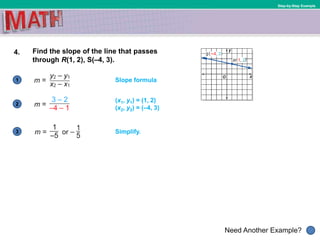 1
Need Another Example?
2
3
Step-by-Step Example
4. Find the slope of the line that passes
through R(1, 2), S(–4, 3).
Slope formula
(x1, y1) = (1, 2)
(x2, y2) = (–4, 3)
Simplify.
 