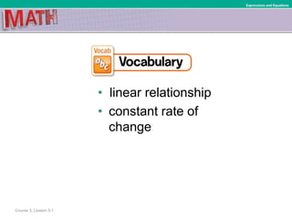 • linear relationship
• constant rate of
change
Course 3, Lesson 3-1
Expressions and Equations
 