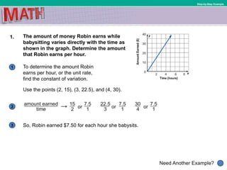 1
Need Another Example?
2
3
Step-by-Step Example
1. The amount of money Robin earns while
babysitting varies directly with the time as
shown in the graph. Determine the amount
that Robin earns per hour.
To determine the amount Robin
earns per hour, or the unit rate,
find the constant of variation.
Use the points (2, 15), (3, 22.5), and (4, 30).
So, Robin earned $7.50 for each hour she babysits.
 