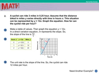 1
Need Another Example?
2
3
Step-by-Step Example
2. A cyclist can ride 3 miles in 0.25 hour. Assume that the distance
biked in miles y varies directly with time in hours x. This situation
can be represented by y = 12x. Graph the equation. How far can
the cyclist ride per hour?
Make a table of values. Then graph the equation y = 12x.
In a direct variation equation, m represents the slope. So,
the slope of the line is .
The unit rate is the slope of the line. So, the cyclist can ride
12 miles per hour.
 