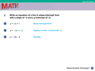 Need Another Example?
Step-by-Step Example
2. Write an equation of a line in slope-intercept form
with a slope of –3 and a y-intercept of –4.
1
2
3 y = –3x – 4
y = mx + b Slope-intercept form
Replace m with –3 and b with –4.y = –3x + (–4)
Simplify.
 