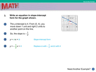 1
Need Another Example?
2
3
4
Step-by-Step Example
3. Write an equation in slope-intercept
form for the graph shown.
y = – x + 4
The y-intercept is 4. From (0, 4), you
move down 1 unit and right 2 units to
another point on the line.
Slope-intercept formy = mx + b
Replace m with – and b with 4
So, the slope is – .
 