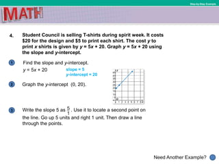 1
Need Another Example?
2
3
Step-by-Step Example
4. Student Council is selling T-shirts during spirit week. It costs
$20 for the design and $5 to print each shirt. The cost y to
print x shirts is given by y = 5x + 20. Graph y = 5x + 20 using
the slope and y-intercept.
Find the slope and y-intercept.
y = 5x + 20 slope = 5
y-intercept = 20
Write the slope 5 as . Use it to locate a second point on
the line. Go up 5 units and right 1 unit. Then draw a line
through the points.
Graph the y-intercept (0, 20).
 