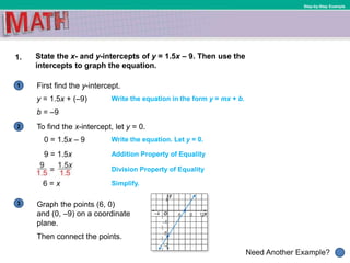 1
Need Another Example?
2
3
Step-by-Step Example
1. State the x- and y-intercepts of y = 1.5x – 9. Then use the
intercepts to graph the equation.
First find the y-intercept.
y = 1.5x + (–9)
b = –9
Write the equation in the form y = mx + b.
To find the x-intercept, let y = 0.
0 = 1.5x – 9
Graph the points (6, 0)
and (0, –9) on a coordinate
plane.
Write the equation. Let y = 0.
9 = 1.5x Addition Property of Equality
Division Property of Equality
6 = x Simplify.
Then connect the points.
 