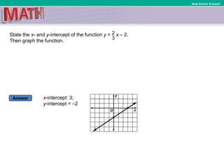 Answer
Need Another Example?
State the x- and y-intercept of the function y = x – 2.
Then graph the function.
x-intercept: 3;
y-intercept = –2
 