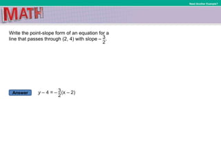 Answer
Need Another Example?
Write the point-slope form of an equation for a
line that passes through (2, 4) with slope – .
 