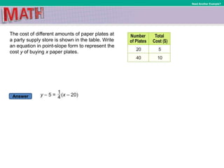 Answer
Need Another Example?
The cost of different amounts of paper plates at
a party supply store is shown in the table. Write
an equation in point-slope form to represent the
cost y of buying x paper plates.
 