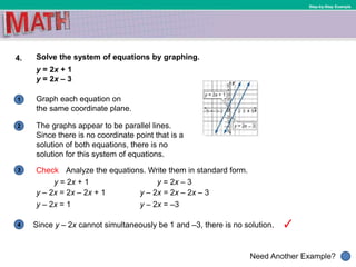 1
Need Another Example?
2
3
4
Step-by-Step Example
4. Solve the system of equations by graphing.
y = 2x + 1
y = 2x – 3
Graph each equation on
the same coordinate plane.
The graphs appear to be parallel lines.
Since there is no coordinate point that is a
solution of both equations, there is no
solution for this system of equations.
Since y – 2x cannot simultaneously be 1 and –3, there is no solution.
Check Analyze the equations. Write them in standard form.
y = 2x + 1
y – 2x = 2x – 2x + 1
y – 2x = 1
y = 2x – 3
y – 2x = 2x – 2x – 3
y – 2x = –3
 
