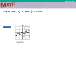 Answer
Need Another Example?
Solve the system y = x – 1 and y = x by graphing.
no solution
 
