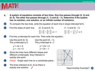 1
Need Another Example?
2
3
4
5
6
Step-by-Step Example
6. A system of equations consists of two lines. One line passes through (2, 3) and
(0, 5). The other line passes through (1, 1) and (0, –1). Determine if the system
has no solution, one solution, or an infinite number of solutions.
To compare the two lines, write the equation of each line in slope-intercept form.
Find the slope of each line.
y = mx + b
y = –1x + 5
(2, 3) and (0, 5) (1, 1) and (0, –1)
Find the y-intercept for each line. Then write the equation.
Use the point (0, 5).
The y-intercept is 5.
Use the point (0, –1).
The y-intercept is –1.
y = mx + b
y = 2x – 1
Since the lines have different slopes and
different y-intercepts, they intersect in
exactly one point.
Check
The lines intersect at (2, 3) so there is
exactly one solution.
Graph each line on a coordinate plane.
 