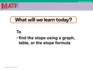 To
• find the slope using a graph,
table, or the slope formula
Course 3, Lesson 3-2
Expressions and Equations
 