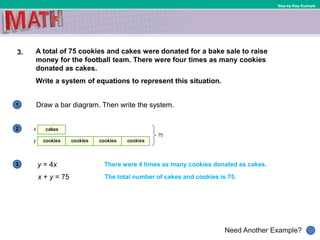 1
Need Another Example?
2
3
Step-by-Step Example
3. A total of 75 cookies and cakes were donated for a bake sale to raise
money for the football team. There were four times as many cookies
donated as cakes.
Write a system of equations to represent this situation.
Draw a bar diagram. Then write the system.
y = 4x There were 4 times as many cookies donated as cakes.
x + y = 75 The total number of cakes and cookies is 75.
 