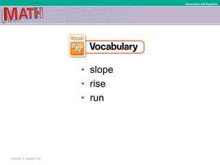 • slope
• rise
• run
Course 3, Lesson 3-2
Expressions and Equations
 
