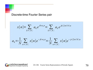 Chapter3 - Fourier Series Representation of Periodic Signals | PDF