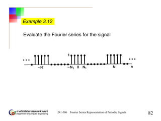 Chapter3 - Fourier Series Representation of Periodic Signals | PDF