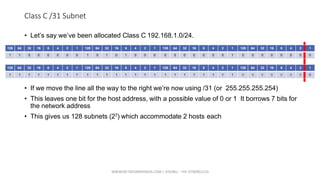 Wan Address Chapter 3. fundamentals of wan and ip routing | PPTX