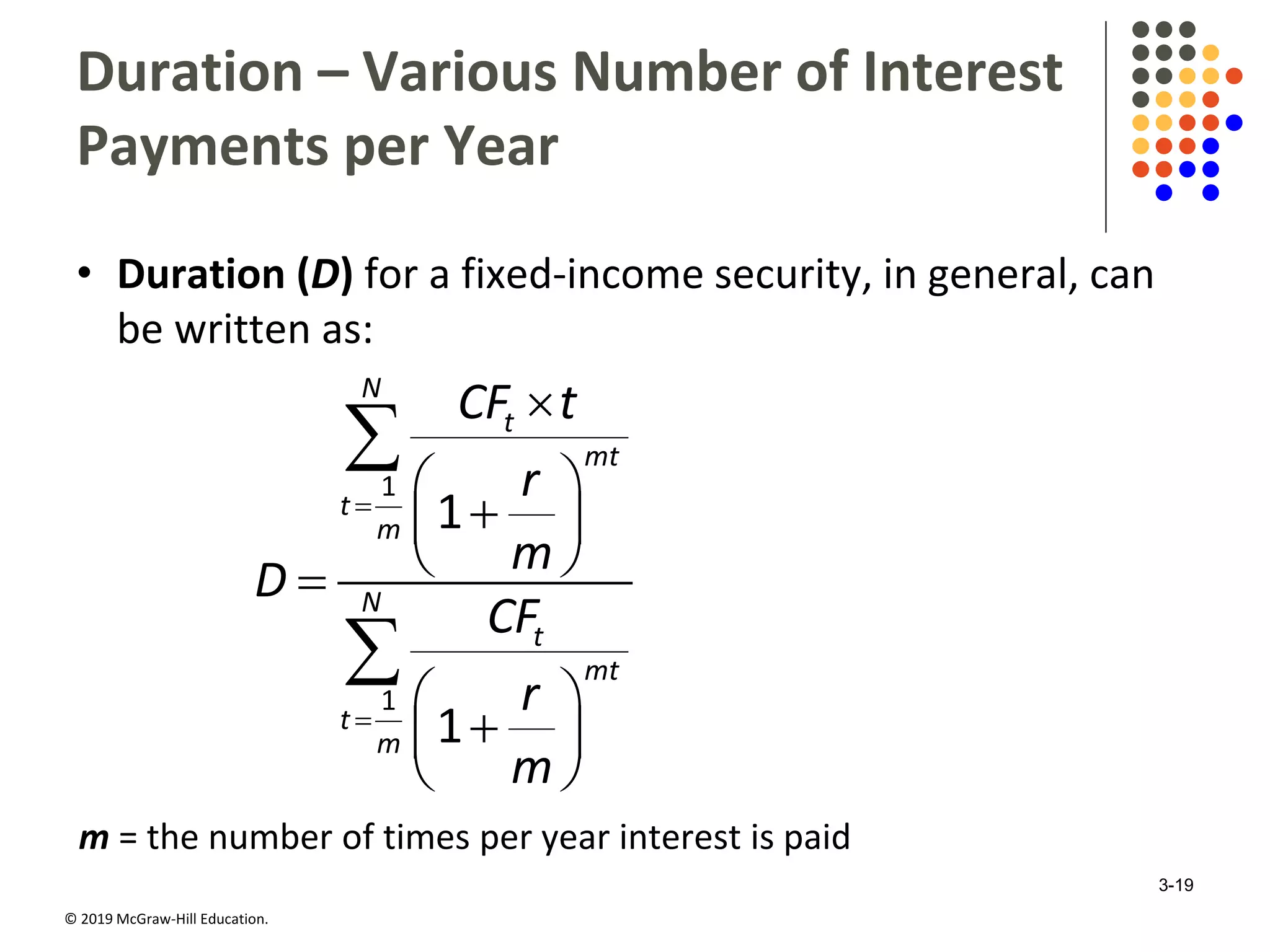 © 2019 McGraw-Hill Education.
Duration – Various Number of Interest
Payments per Year
• Duration (D) for a fixed-income security, in general, can
be written as:



 
 
 
 
 
 


1
1
1
1
N
t
mt
t
m
N
t
mt
t
m
CF t
r
m
D
CF
r
m
m = the number of times per year interest is paid
3-19
 