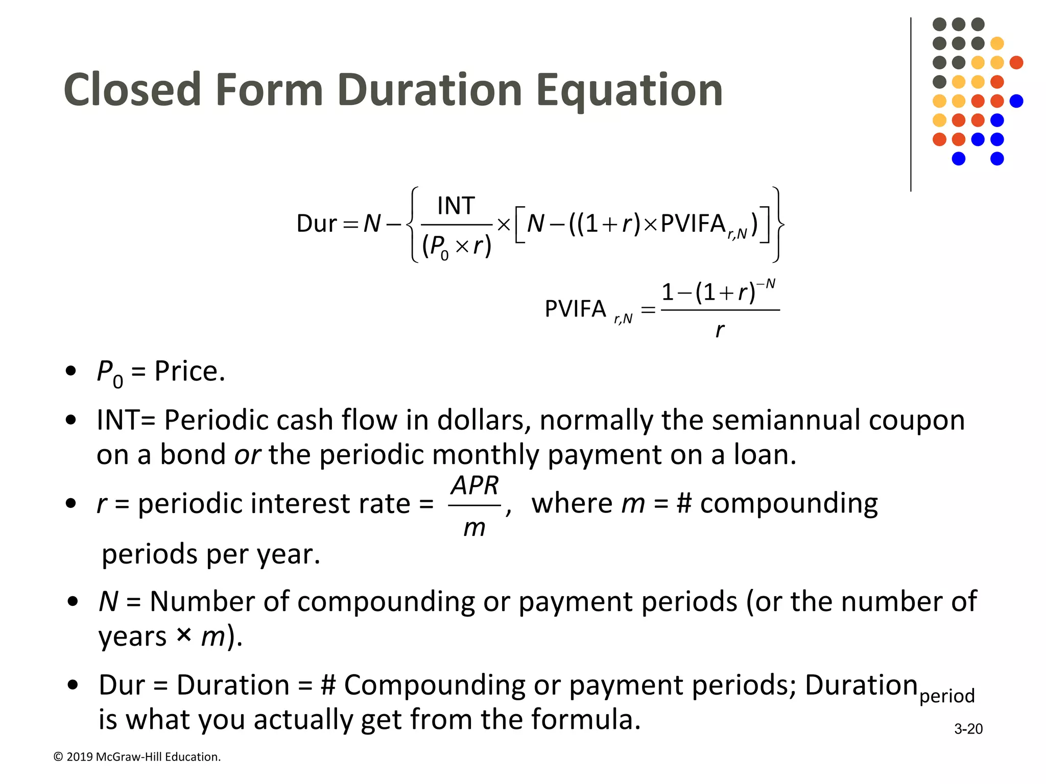 © 2019 McGraw-Hill Education.
Closed Form Duration Equation
0
INT
Dur ((1 ) PVIFA )
( )
r,NN N r
P r
 
         
1 (1 )
PVIFA
N
r,N
r
r

 

• P0 = Price.
• INT= Periodic cash flow in dollars, normally the semiannual coupon
on a bond or the periodic monthly payment on a loan.
• r = periodic interest rate = ,
APR
m
where m = # compounding
periods per year.
• N = Number of compounding or payment periods (or the number of
years × m).
• Dur = Duration = # Compounding or payment periods; Durationperiod
is what you actually get from the formula. 3-20
 