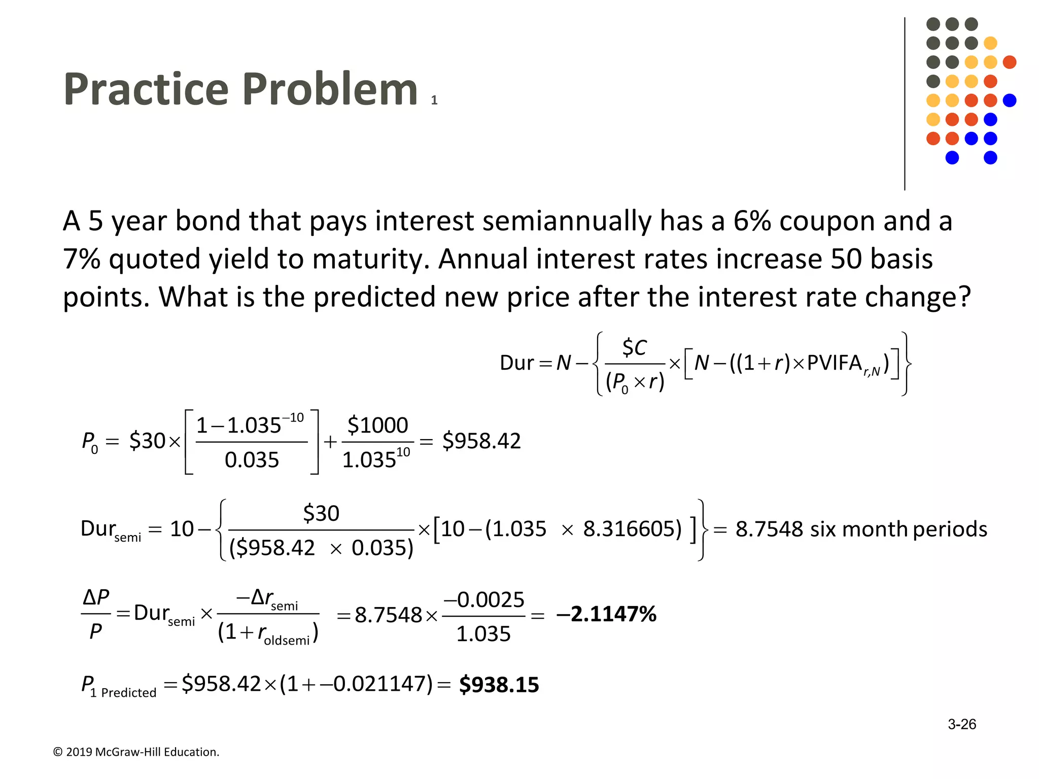 © 2019 McGraw-Hill Education.
Practice Problem 1
A 5 year bond that pays interest semiannually has a 6% coupon and a
7% quoted yield to maturity. Annual interest rates increase 50 basis
points. What is the predicted new price after the interest rate change?
0
$
Dur ((1 ) PVIFA )
( )
r,N
C
N N r
P r
 
         
0P 
10
10
1 1.035 $1000
$30
0.035 1.035

 
   
 
$958.42
semiDur   
$30
10 10 (1.035 8.316605)
($958.42 0.035)
 
     
 
8.7548 six monthperiods
semi
semi
oldsemi
ΔΔ
Dur
(1 )
rP
P r

 

0.0025
8.7548
1.035

   2.1147%
1 Predicted $958.42 (1 0.021147)P      $938.15
3-26
 