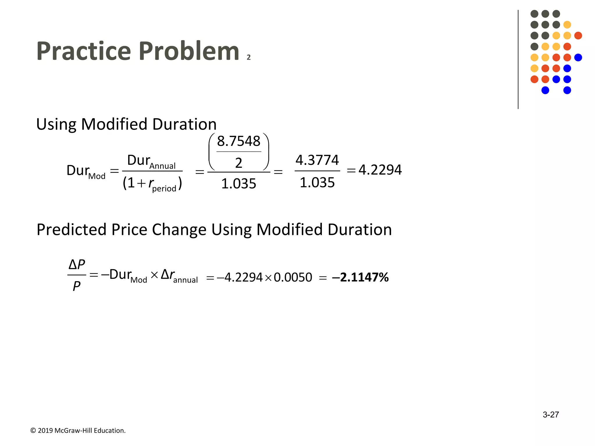 © 2019 McGraw-Hill Education.
Practice Problem 2
Using Modified Duration
Annual
Mod
period
Dur
Dur
(1 )r


 
 
  
8.7548
2
1.035
4.3774
1.035
4.2294
Predicted Price Change Using Modified Duration
Mod annual
Δ
Dur Δ
P
r
P
   4.2294 0.0050    2.1147%
3-27
 