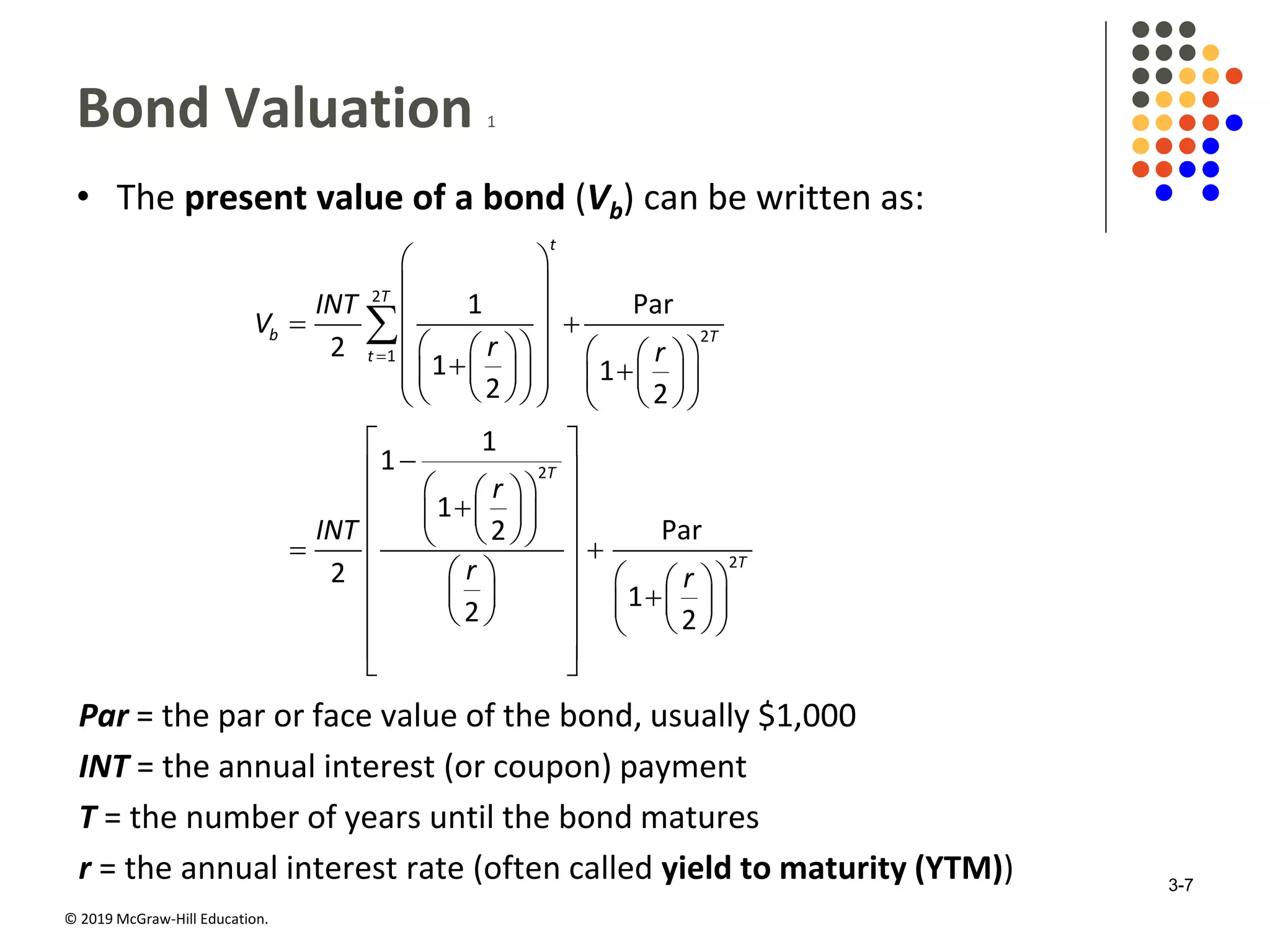 © 2019 McGraw-Hill Education.
Bond Valuation 1
• The present value of a bond (Vb) can be written as:

 
 
  
                   
 
 
     
                   
 
 

2
2
1
2
2
1 Par
2
1 1
2 2
1
1
1
Par2
2
1
2 2
t
T
b T
t
T
T
INT
V
r r
r
INT
r r
Par = the par or face value of the bond, usually $1,000
INT = the annual interest (or coupon) payment
T = the number of years until the bond matures
r = the annual interest rate (often called yield to maturity (YTM)) 3-7
 