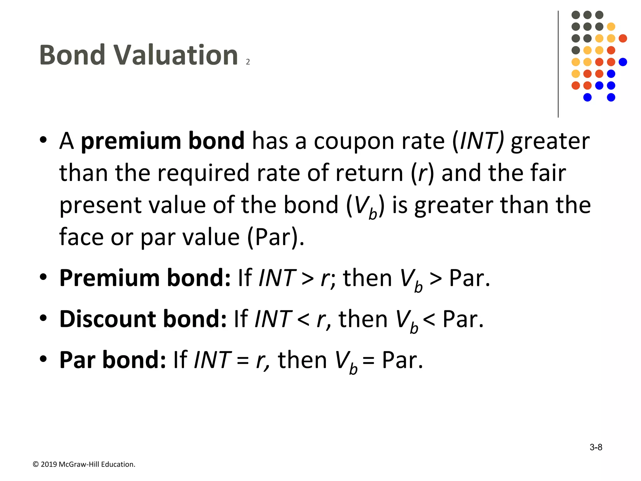 © 2019 McGraw-Hill Education.
Bond Valuation 2
• A premium bond has a coupon rate (INT) greater
than the required rate of return (r) and the fair
present value of the bond (Vb) is greater than the
face or par value (Par).
• Premium bond: If INT > r; then Vb > Par.
• Discount bond: If INT < r, then Vb < Par.
• Par bond: If INT = r, then Vb = Par.
3-8
 