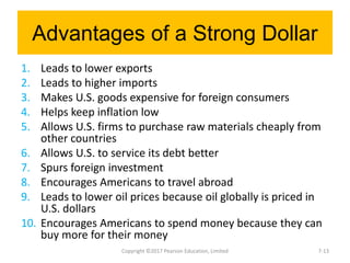 Advantages of a Strong Dollar
1. Leads to lower exports
2. Leads to higher imports
3. Makes U.S. goods expensive for foreign consumers
4. Helps keep inflation low
5. Allows U.S. firms to purchase raw materials cheaply from
other countries
6. Allows U.S. to service its debt better
7. Spurs foreign investment
8. Encourages Americans to travel abroad
9. Leads to lower oil prices because oil globally is priced in
U.S. dollars
10. Encourages Americans to spend money because they can
buy more for their money
Copyright ©2017 Pearson Education, Limited 7-13
 