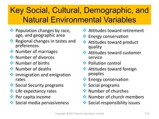 Key Social, Cultural, Demographic, and
Natural Environmental Variables
 Population changes by race,
age, and geographic area
 Regional changes in tastes and
preferences
 Number of marriages
 Number of divorces
 Number of births
 Number of deaths
 Immigration and emigration
rates
 Social Security programs
 Life expectancy rates
 Per capita income
 Social media pervasiveness
 Attitudes toward retirement
 Energy conservation
 Attitudes toward product
quality
 Attitudes toward customer
service
 Pollution control
 Attitudes toward foreign
peoples
 Energy conservation
 Social programs
 Number of churches
 Number of church members
 Social responsibility issues
Copyright ©2017 Pearson Education, Limited 7-15
 