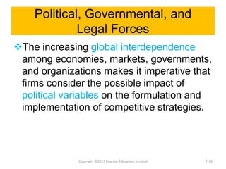 Political, Governmental, and
Legal Forces
The increasing global interdependence
among economies, markets, governments,
and organizations makes it imperative that
firms consider the possible impact of
political variables on the formulation and
implementation of competitive strategies.
Copyright ©2017 Pearson Education, Limited 7-16
 