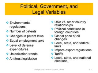 Political, Government, and
Legal Variables
 Environmental
regulations
 Number of patents
 Changes in patent laws
 Equal employment laws
 Level of defense
expenditures
 Unionization trends
 Antitrust legislation
 USA vs. other country
relationships
 Political conditions in
foreign countries
 Global price of oil
changes
 Local, state, and federal
laws
 Import–export regulations
 Tariffs
 Local, state, and national
elections
Copyright ©2017 Pearson Education, Limited 7-17
 