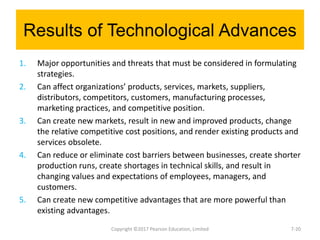 Results of Technological Advances
1. Major opportunities and threats that must be considered in formulating
strategies.
2. Can affect organizations’ products, services, markets, suppliers,
distributors, competitors, customers, manufacturing processes,
marketing practices, and competitive position.
3. Can create new markets, result in new and improved products, change
the relative competitive cost positions, and render existing products and
services obsolete.
4. Can reduce or eliminate cost barriers between businesses, create shorter
production runs, create shortages in technical skills, and result in
changing values and expectations of employees, managers, and
customers.
5. Can create new competitive advantages that are more powerful than
existing advantages.
Copyright ©2017 Pearson Education, Limited 7-20
 