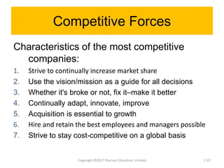 Competitive Forces
Characteristics of the most competitive
companies:
1. Strive to continually increase market share
2. Use the vision/mission as a guide for all decisions
3. Whether it's broke or not, fix it–make it better
4. Continually adapt, innovate, improve
5. Acquisition is essential to growth
6. Hire and retain the best employees and managers possible
7. Strive to stay cost-competitive on a global basis
Copyright ©2017 Pearson Education, Limited 7-22
 