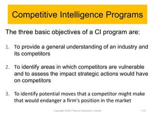Competitive Intelligence Programs
The three basic objectives of a CI program are:
1. To provide a general understanding of an industry and
its competitors
2. To identify areas in which competitors are vulnerable
and to assess the impact strategic actions would have
on competitors
3. To identify potential moves that a competitor might make
that would endanger a firm's position in the market
Copyright ©2017 Pearson Education, Limited 7-25
 