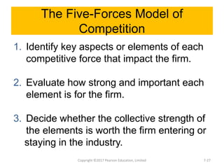 The Five-Forces Model of
Competition
1. Identify key aspects or elements of each
competitive force that impact the firm.
2. Evaluate how strong and important each
element is for the firm.
3. Decide whether the collective strength of
the elements is worth the firm entering or
staying in the industry.
Copyright ©2017 Pearson Education, Limited 7-27
 